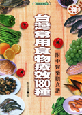 台灣常用食物療效180種